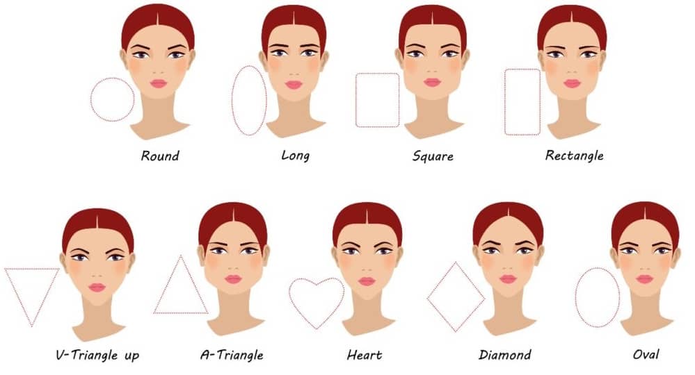 forme visage femme