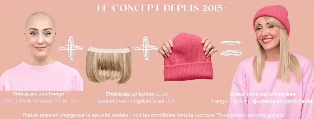 les franjynes concept
